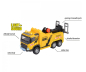 Preview: Majorette 213743002 - Volvo Truck Abschleppwagen ADAC