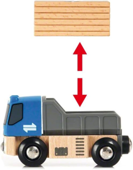 BRIO World 33878 - Starterset Güterzug mit Kran