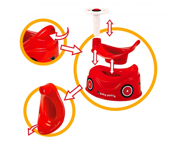 BIG 56801 - Baby Potty